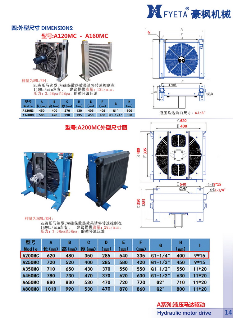 A200MC液壓馬達驅動_02